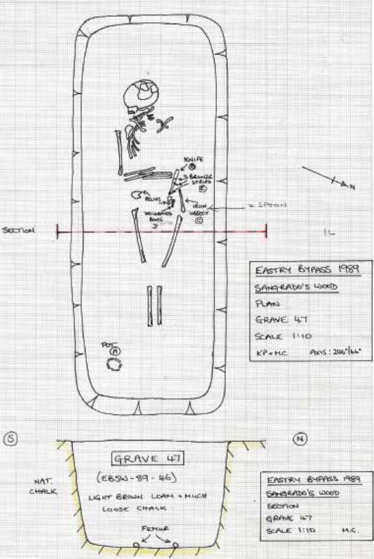 The excavators drawing of Updown Girl, Eastry Kent (Kent Archaeology Research Unit)