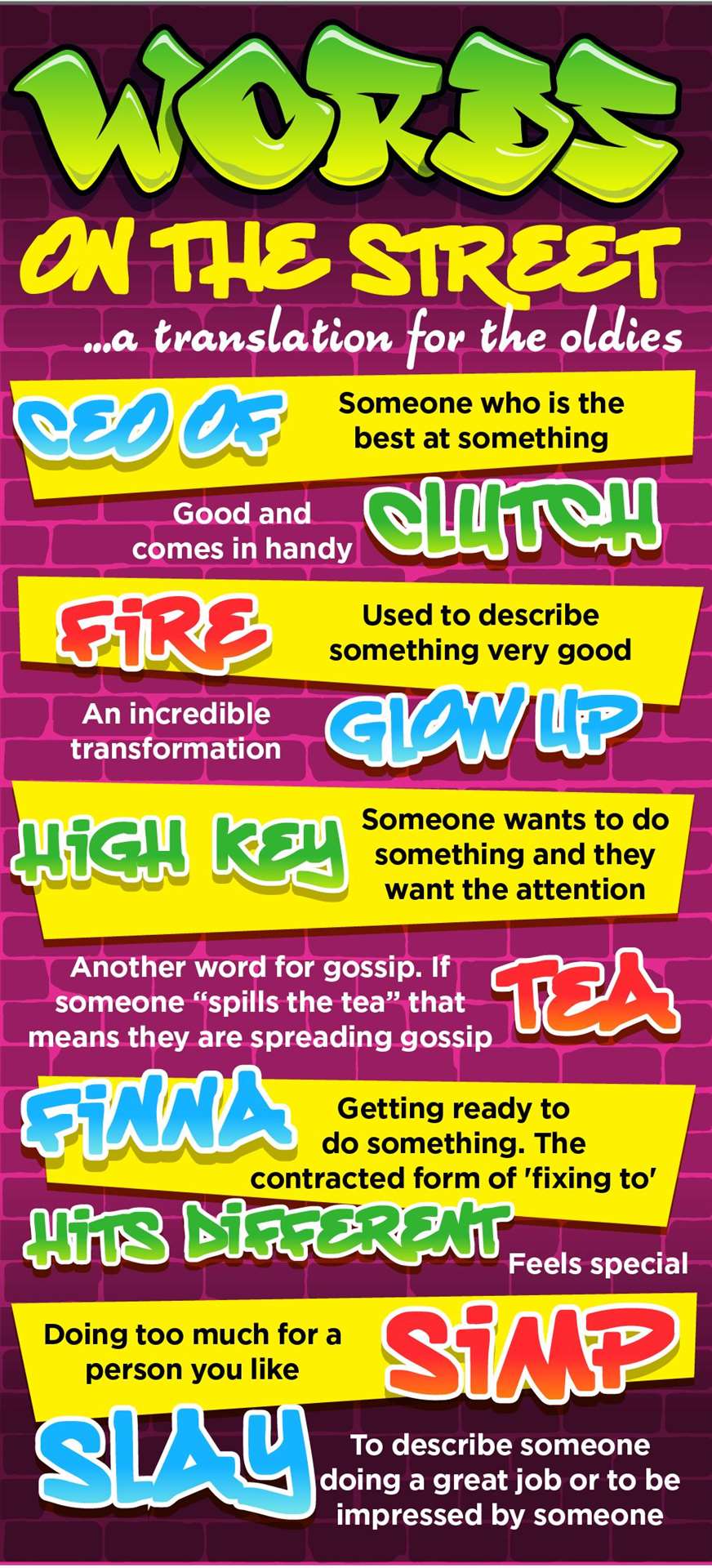 Urban slang words children are using explained including glowup, tea