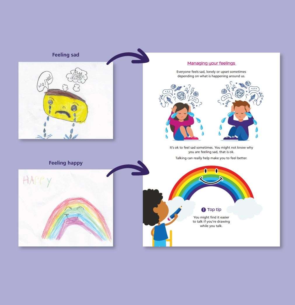 The school booklet includes pictures the children drew. Picture: Kent Community Health NHS Foundation Trust