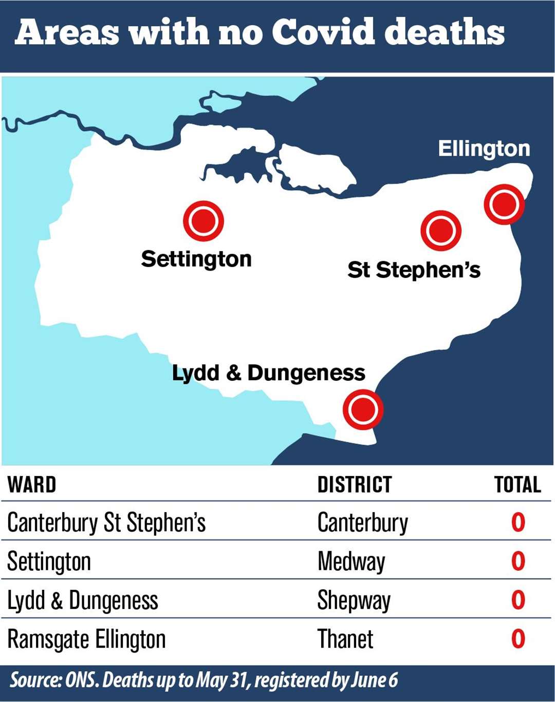 Four pockets of Kent have recorded no Covid-19 deaths at all