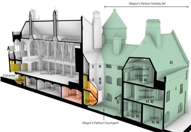 A 3D view of Connaught Hall and the Mayor's Parlour courtyard showing the planned reinstated Burges Link and the new back of house stair. Picture: Dover District Council.