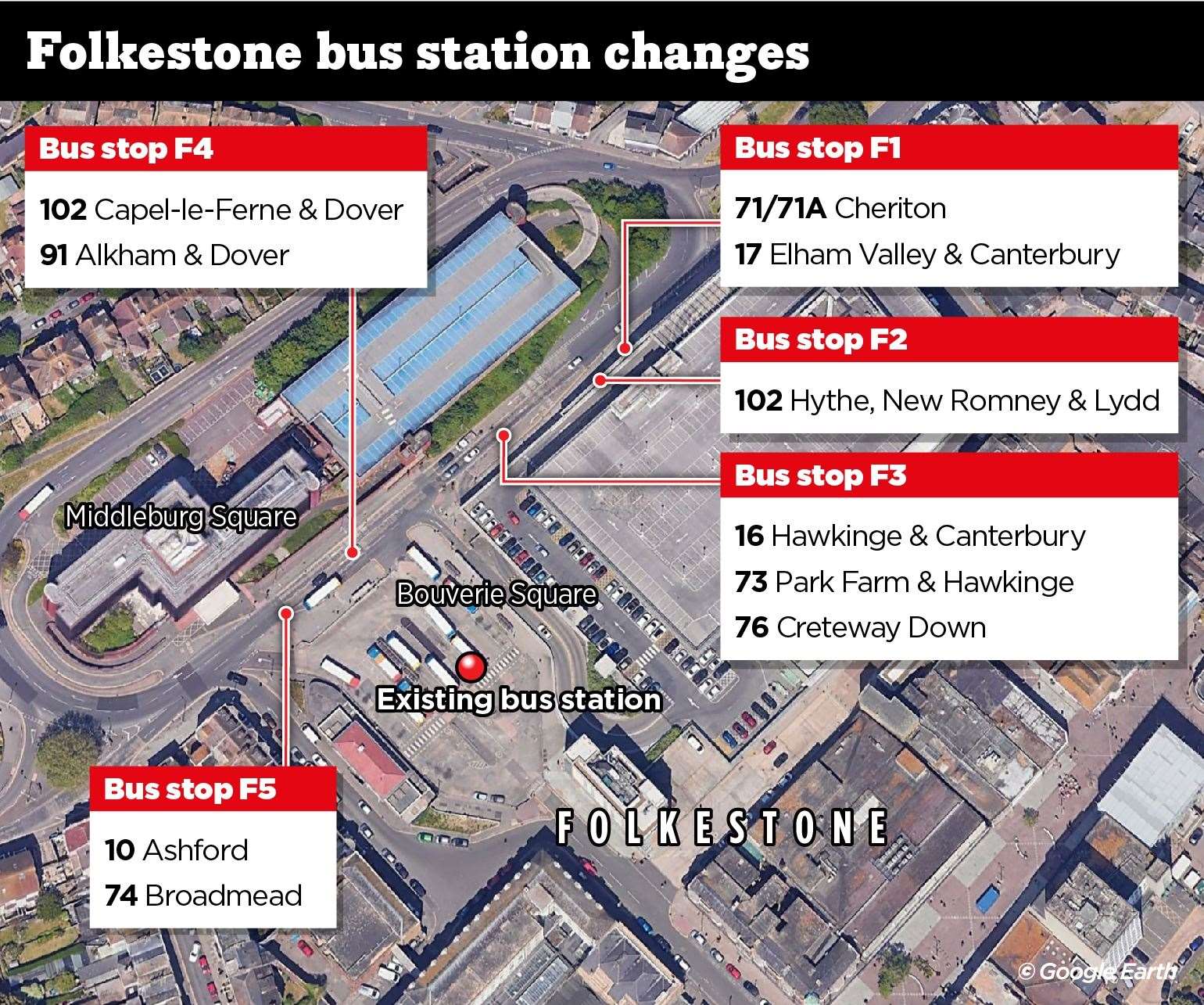 The main bus station in Bouverie Square, Folkestone is set to close so the bus stops can be moved along Middleburg Square