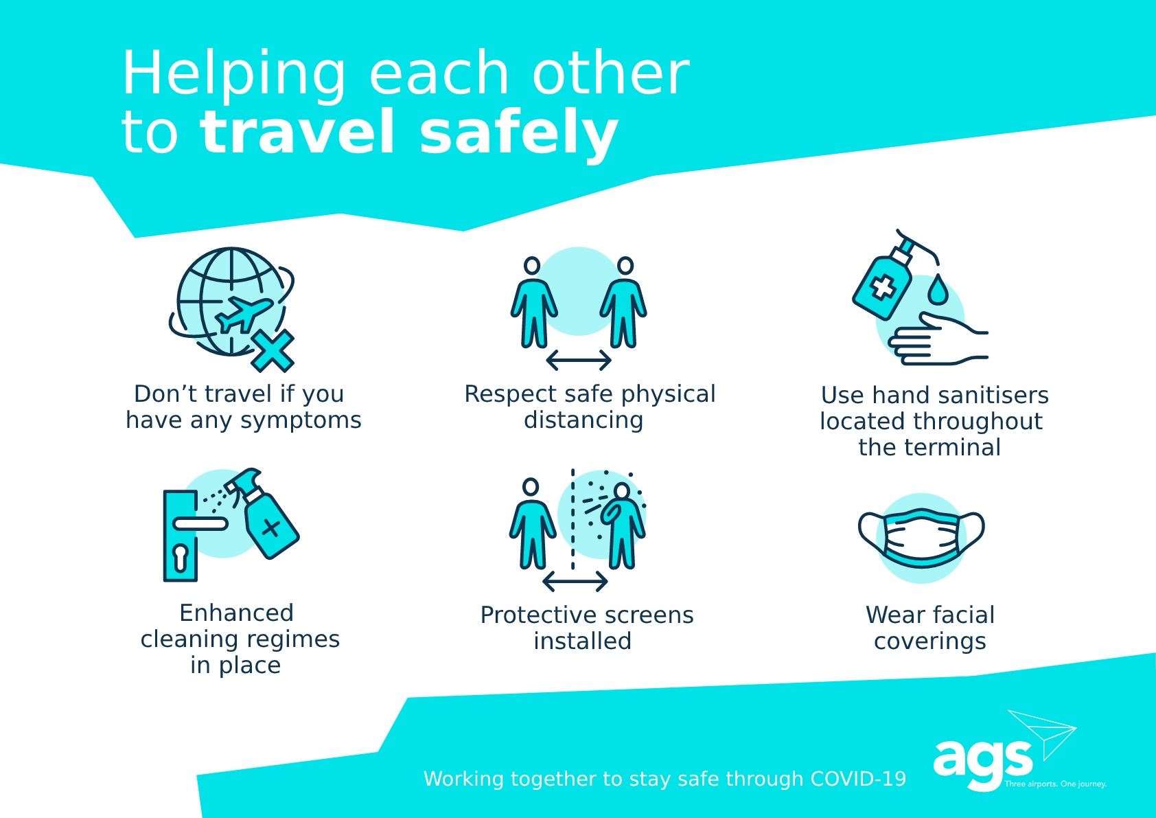 AGS Airports has detailed its coronavirus measures (AGS Airports/PA)