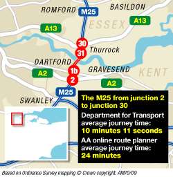 aa travel dartford crossing