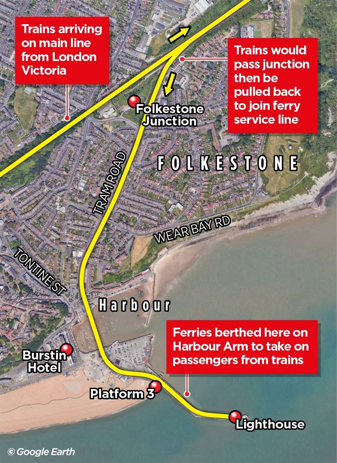 How trains would come from London to Folkestone Harbour when the ferry service existed. KMG Graphic