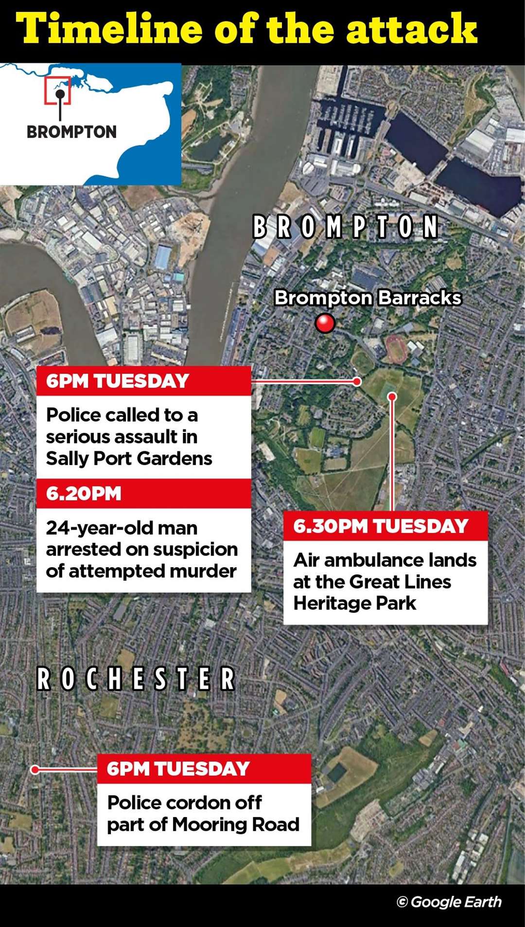 A timeline of the attack on a solider in Sally Port Gardens near Brompton Barracks