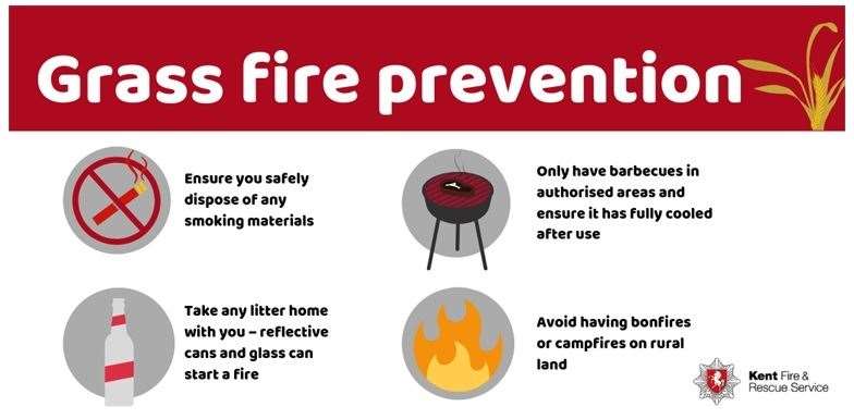 Grass fire tips (14341597)