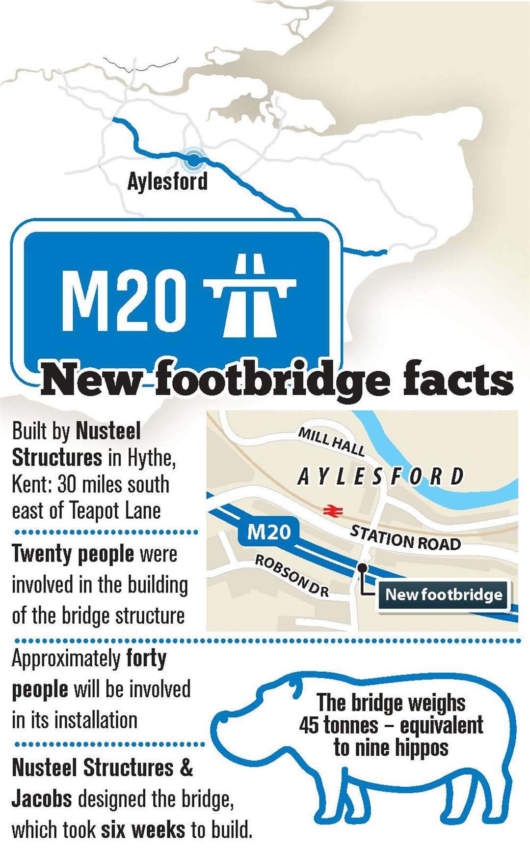 Teapot Lane footbridge will be installed across this weekend (5446513)