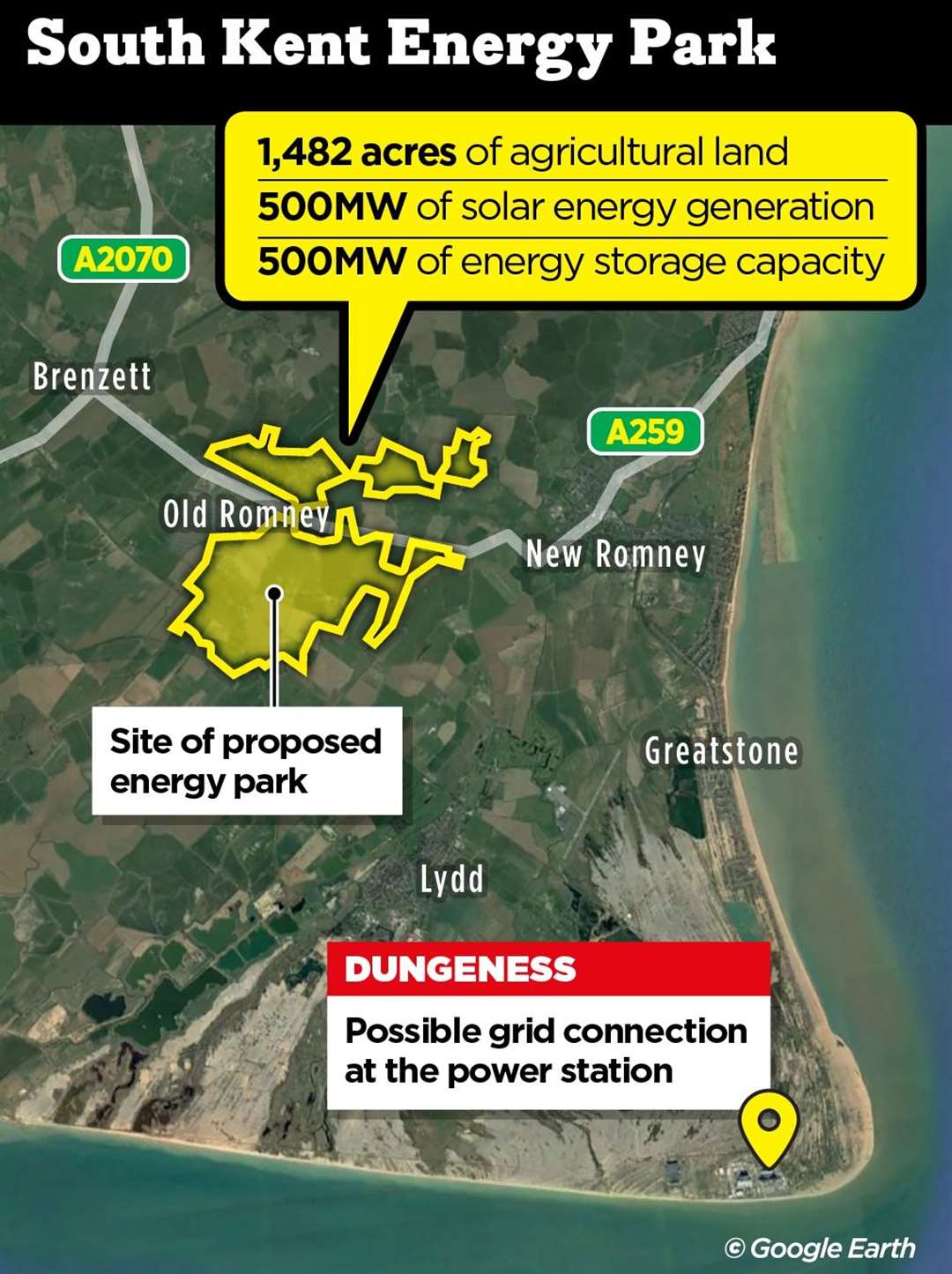 South Kent Energy Park is planned for land around Old Romney on Romney Marsh