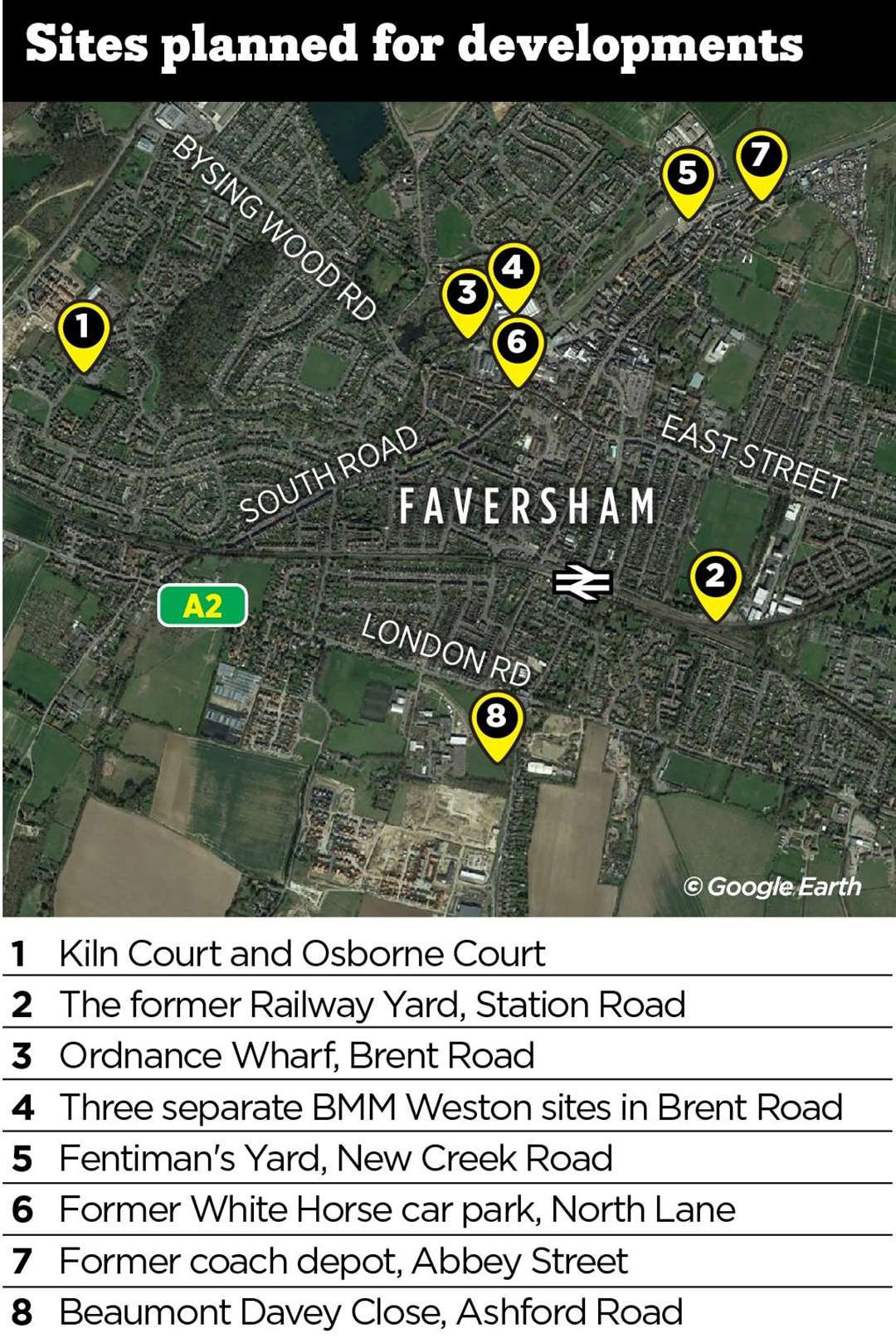 The potential town centre development sites in Faversham