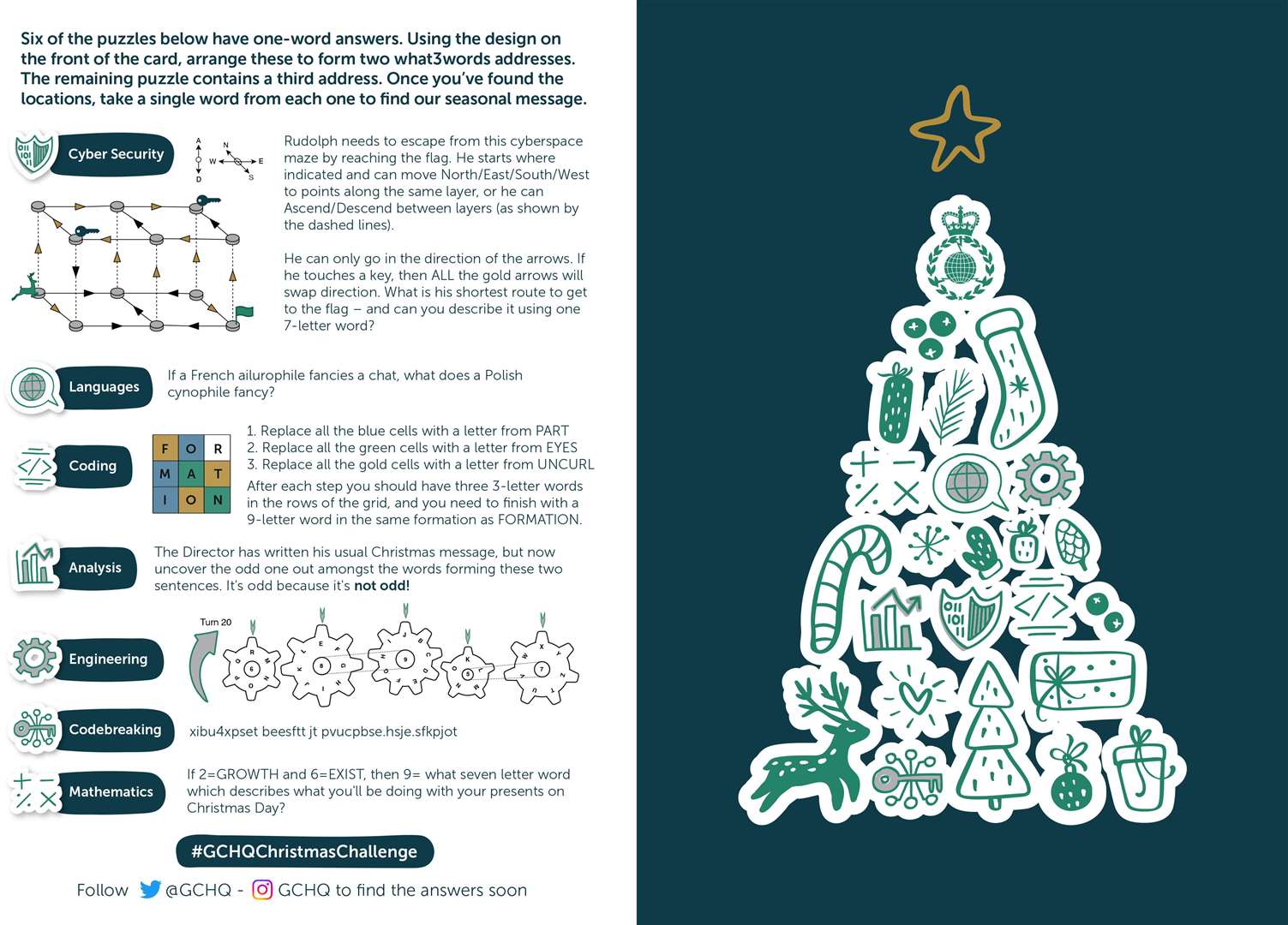 A Christmas card featuring puzzles which has been sent by the director of Cheltenham-based GCHQ Sir Jeremy Fleming to his contacts around the world (GCHQ/PA)