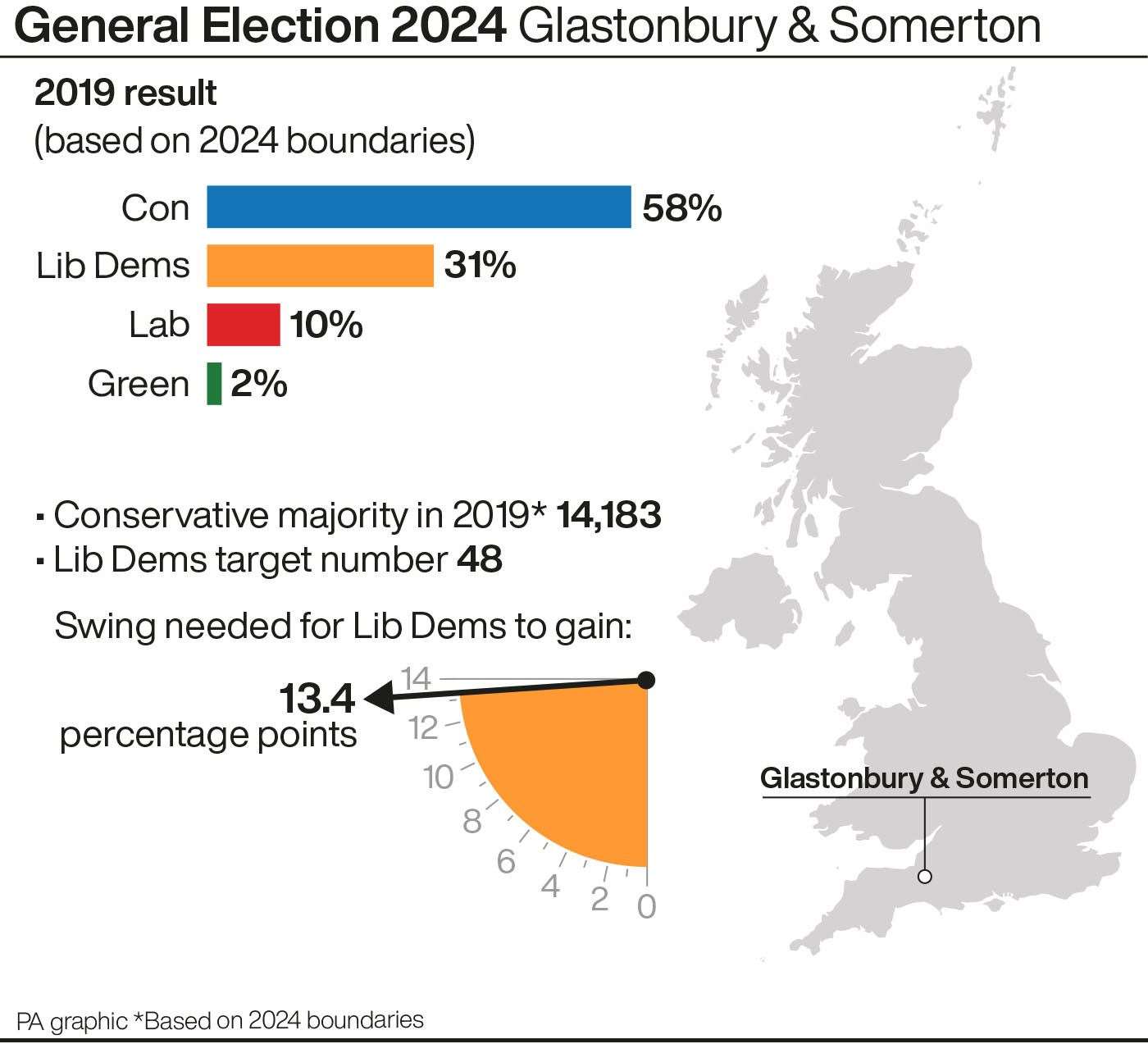 A profile of the constituency of Glastonbury & Somerton (PA Graphics)