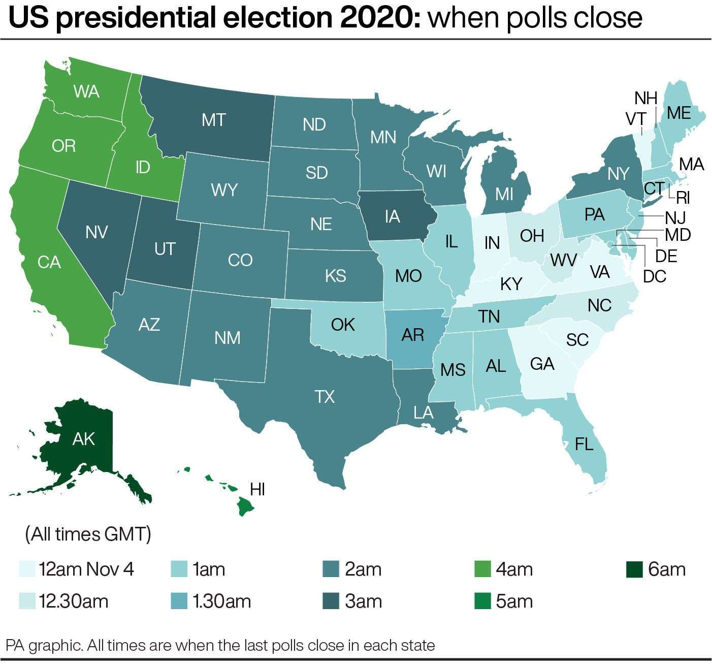 US presidential election 2020: when polls close (PA Graphics)