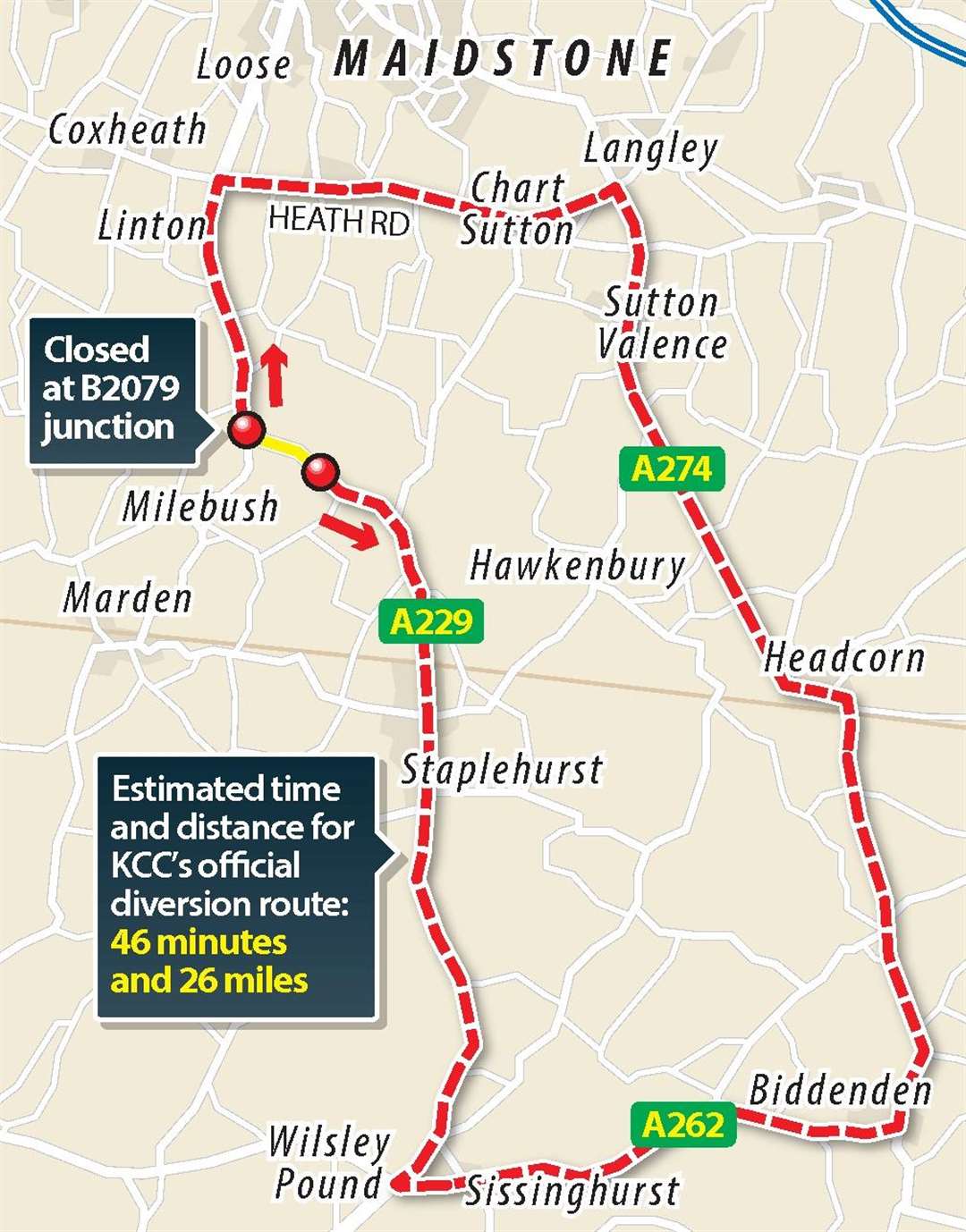 A229 Staplehurst Road reopens early after gas leak sparked closure