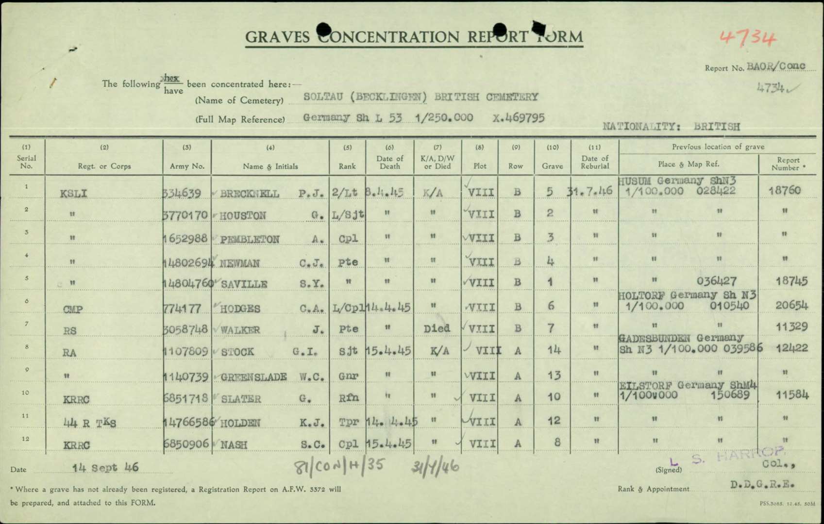 A record of British soldiers buried at Becklingen