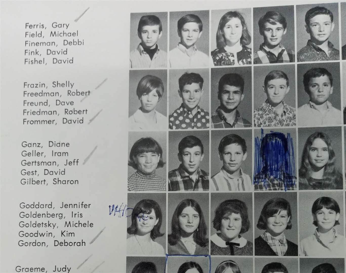 High school yearbook of David Gest with his face scribbled out (David Gest estate/PA)