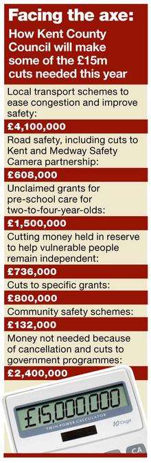 KCC cuts explained