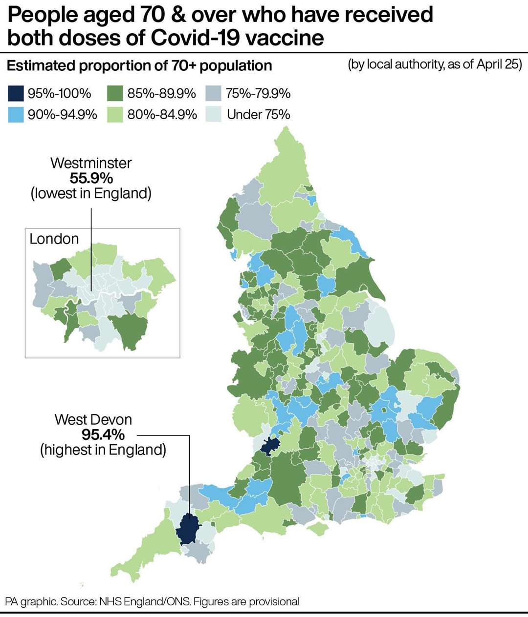 People aged 70 & over who have received both doses of Covid-19 vaccine (PA Graphics)