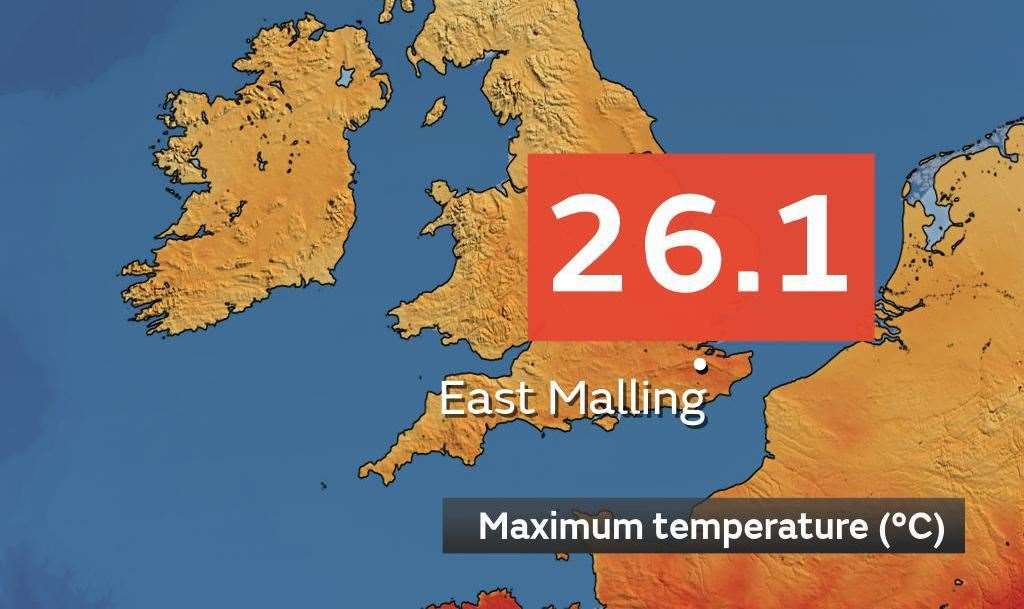 East Malling in Kent reached 26.1°C during the warm spell in the UK. Picture: Met Office.