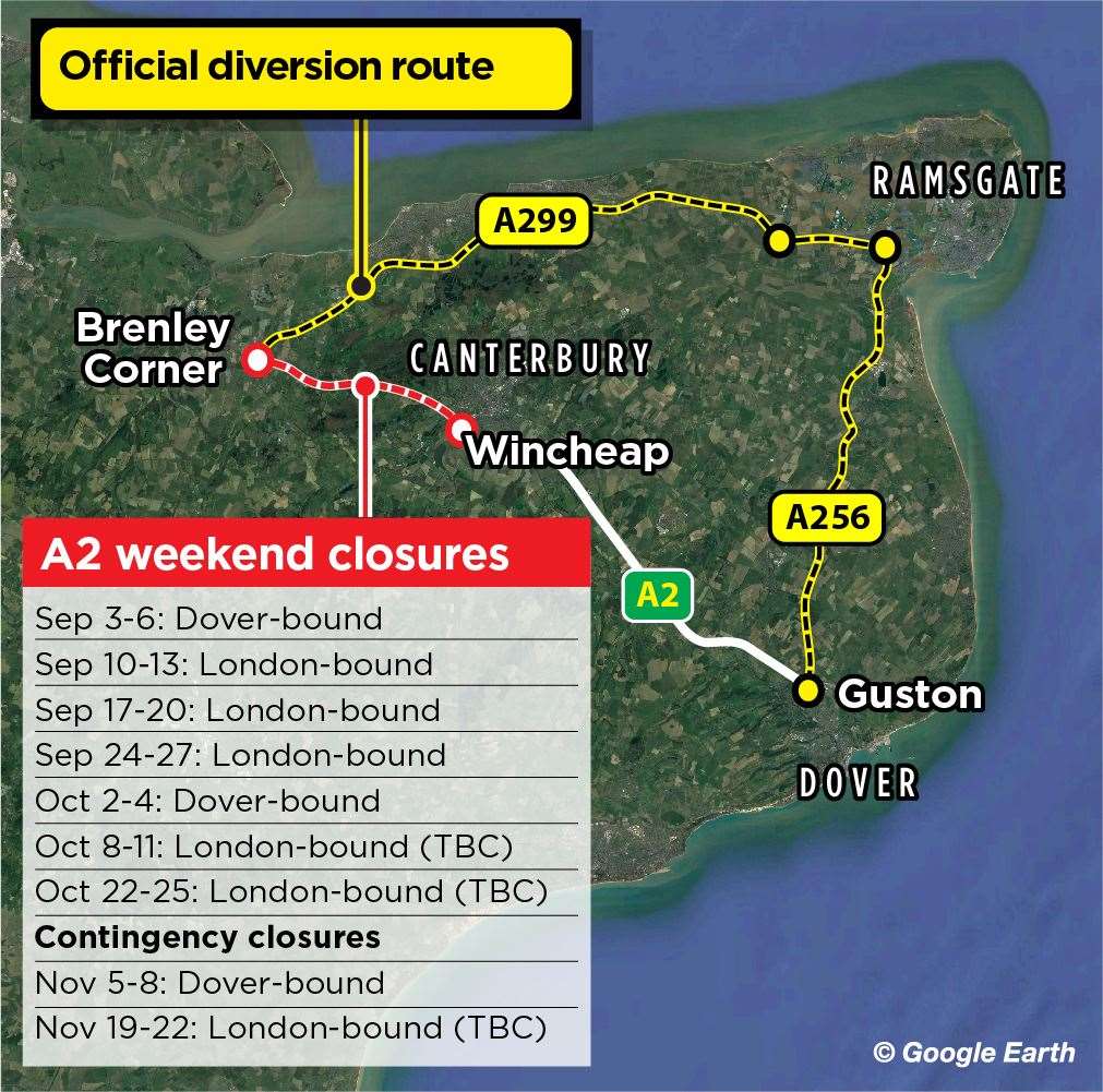 The closures start on September 3