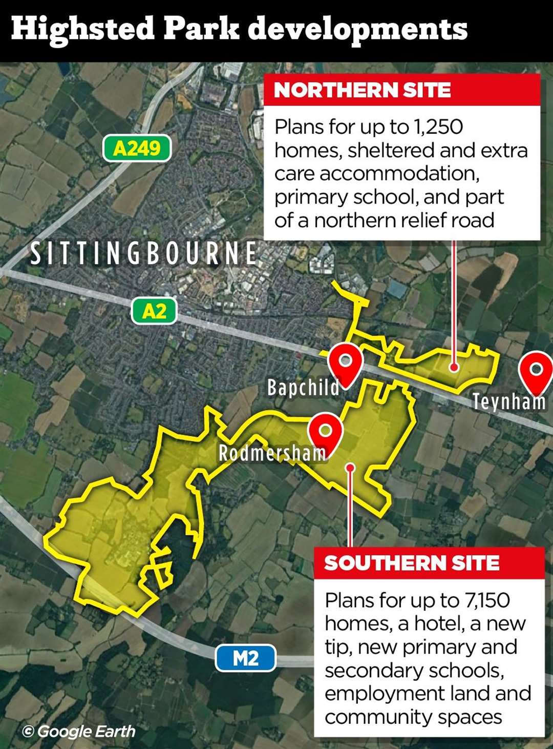 The plans for more than 8,000 homes at Highsted near Sittingbourne were controversially called in by the government