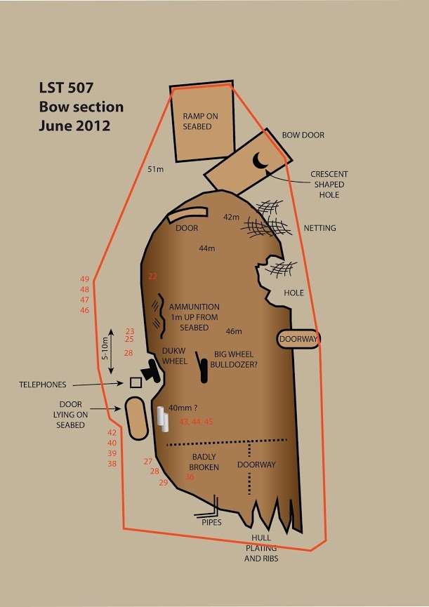 A sketch of the plan of the bow section of the LST 507 (Global Underwater Explorers/PA)