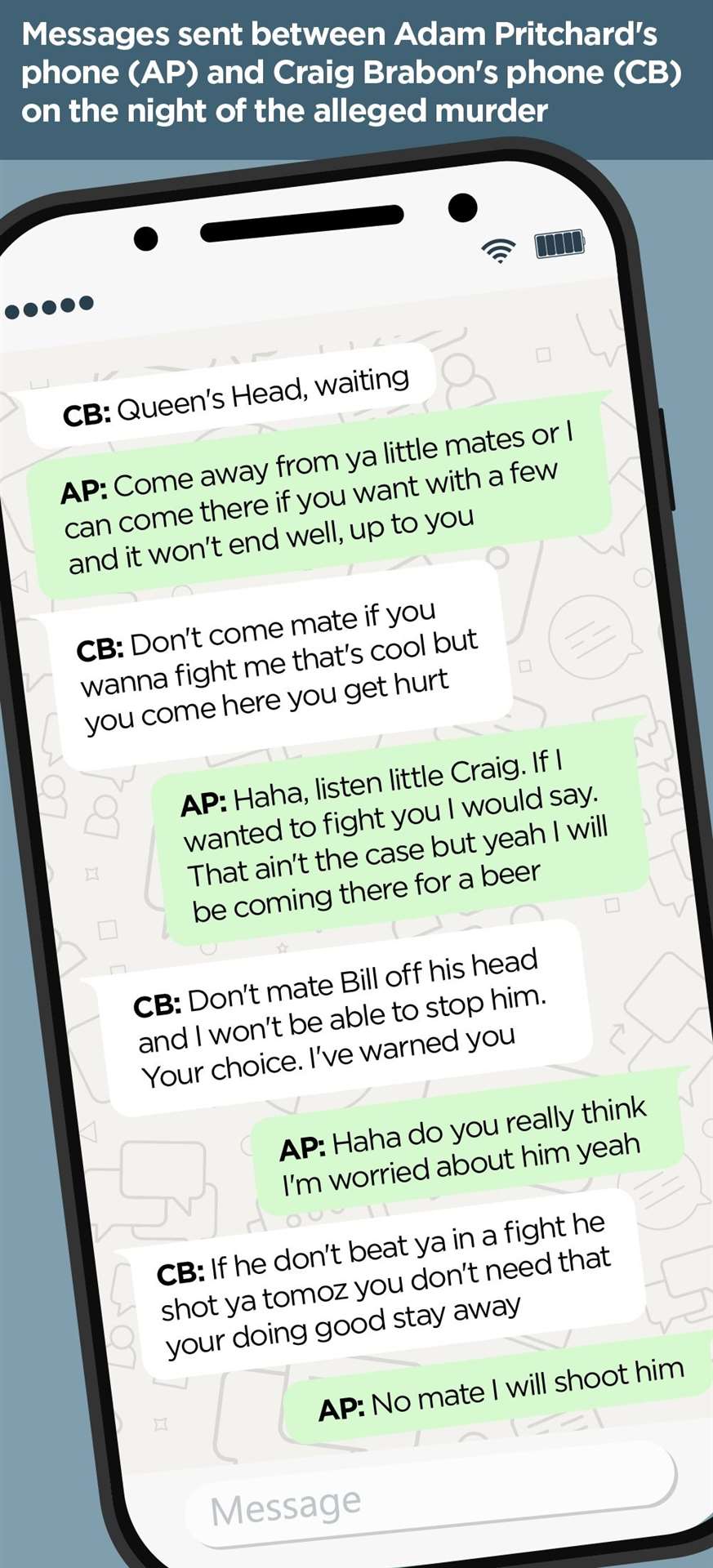 Some of the WhatsApp messages exchanged between Adam Pritchard's phone and Craig Brabon's phone, with a number of telephone calls in between